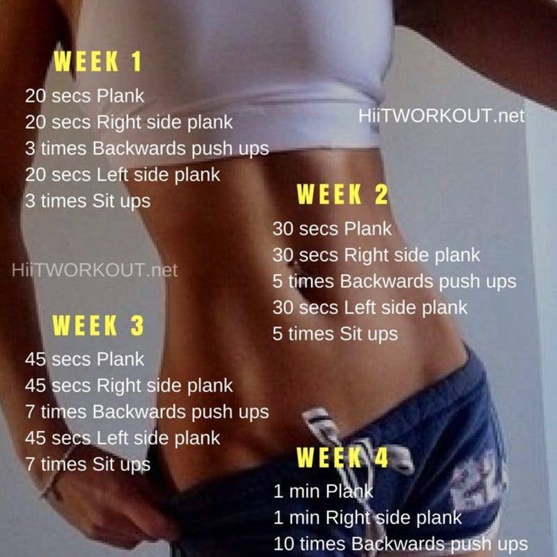 the4weekflatbelly's avatar